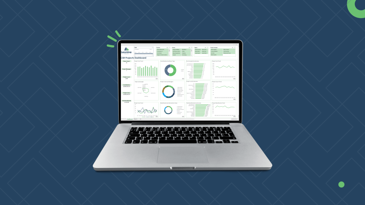 Why Microsoft Excel is still relevant in building Automated Dashboards,